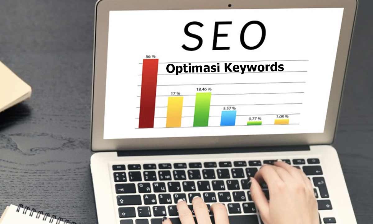 Panduan Konten SEO Berkualitas dan Disukai Pembaca