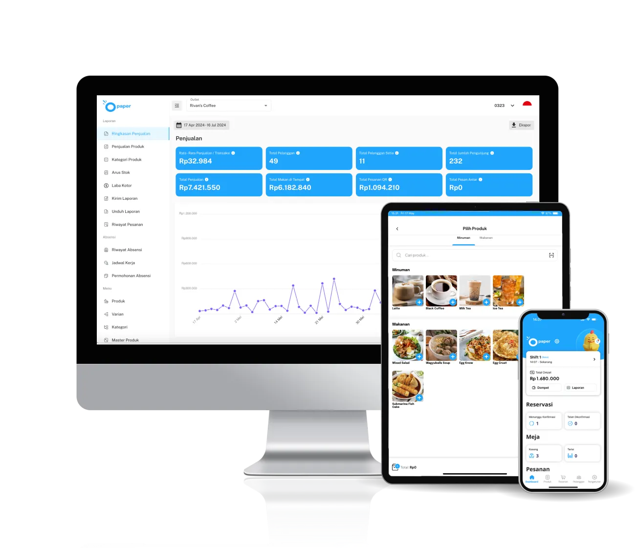 aplikasi POS pembayaran digital