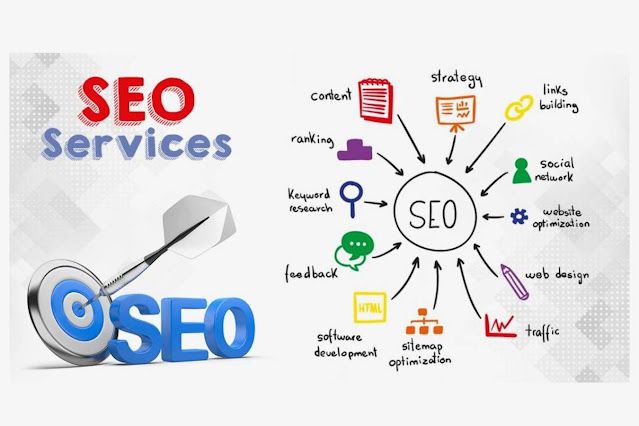 website-untuk-promosi-bisnis-digital